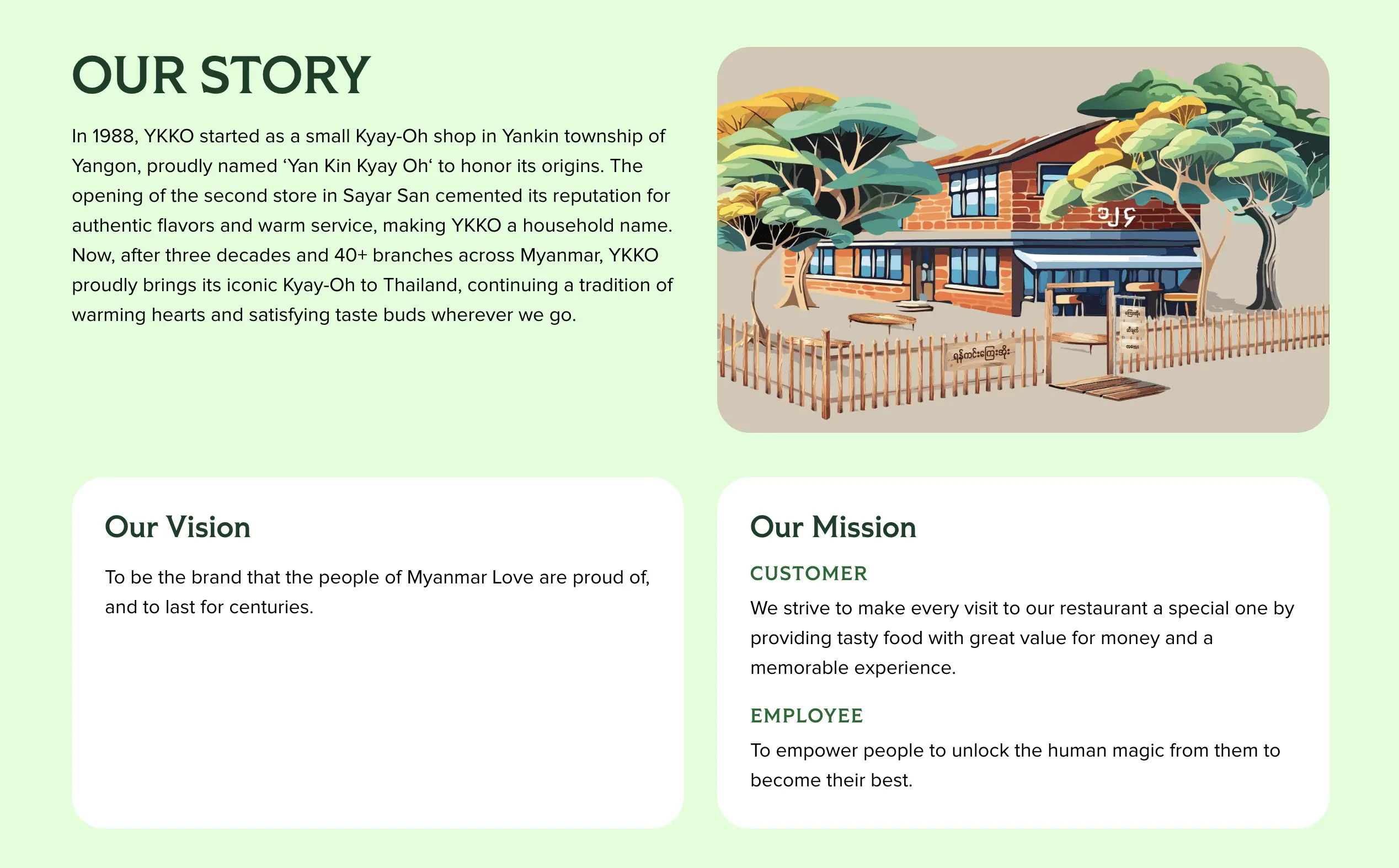 YKKO Thailand Website Mockup