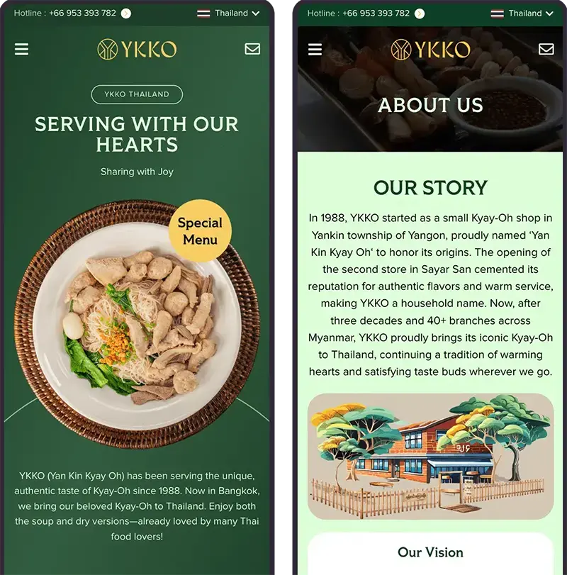 YKKO Thailand Website Mockup