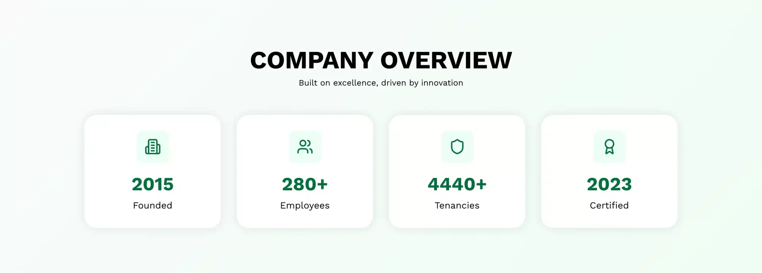 Zillion Tower Limited Website